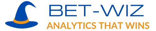 BetWiz